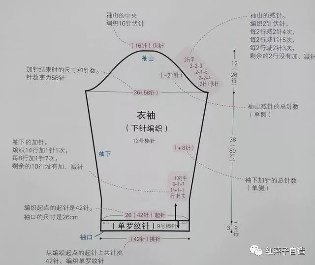 从上往下编织的开襟毛衣编织教程,从零开始学手工编织视频教程
