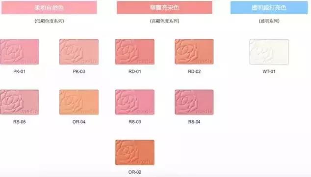 便宜到飞起的开架彩妆！谁跟我先批发一车回来？