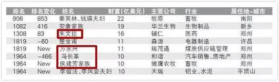 看完想辞职的视频,看完想辞职系列