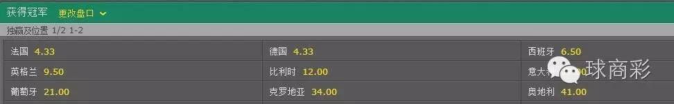 欧洲杯巡礼24强球衣,欧洲杯球场巡礼