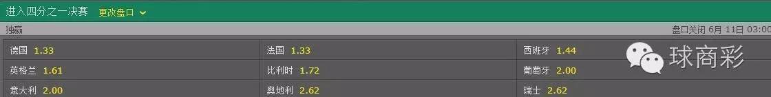 欧洲杯巡礼24强球衣,欧洲杯球场巡礼
