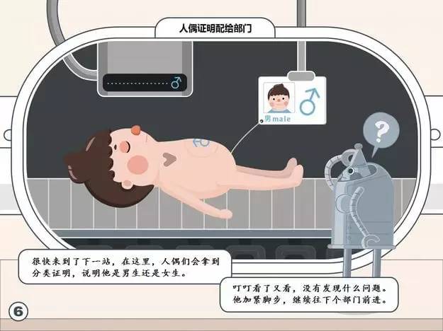 漫话女扮男装,漫话智能制造