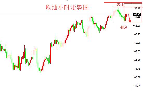 李誉彦谈黄金原油,李誉彦最新股评