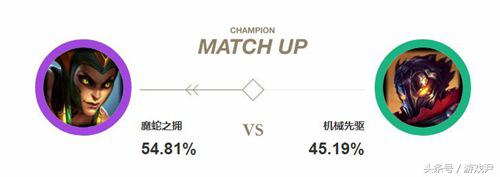 韩服第一蛇女魔蛇之拥,8.4法师出装