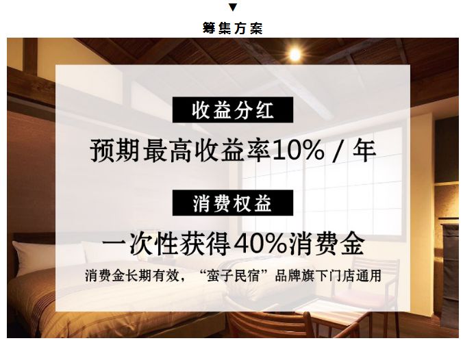 扒一扒最近超火的蛮子民宿和这家雷军投资的多彩投到底在唱什么戏