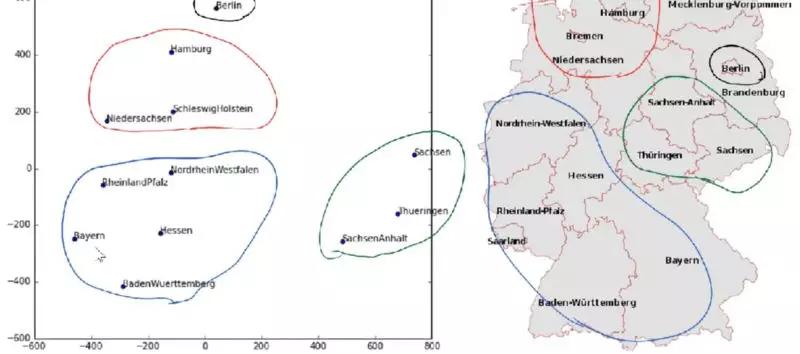 EntityEmbeddings：利用深度学习训练结构