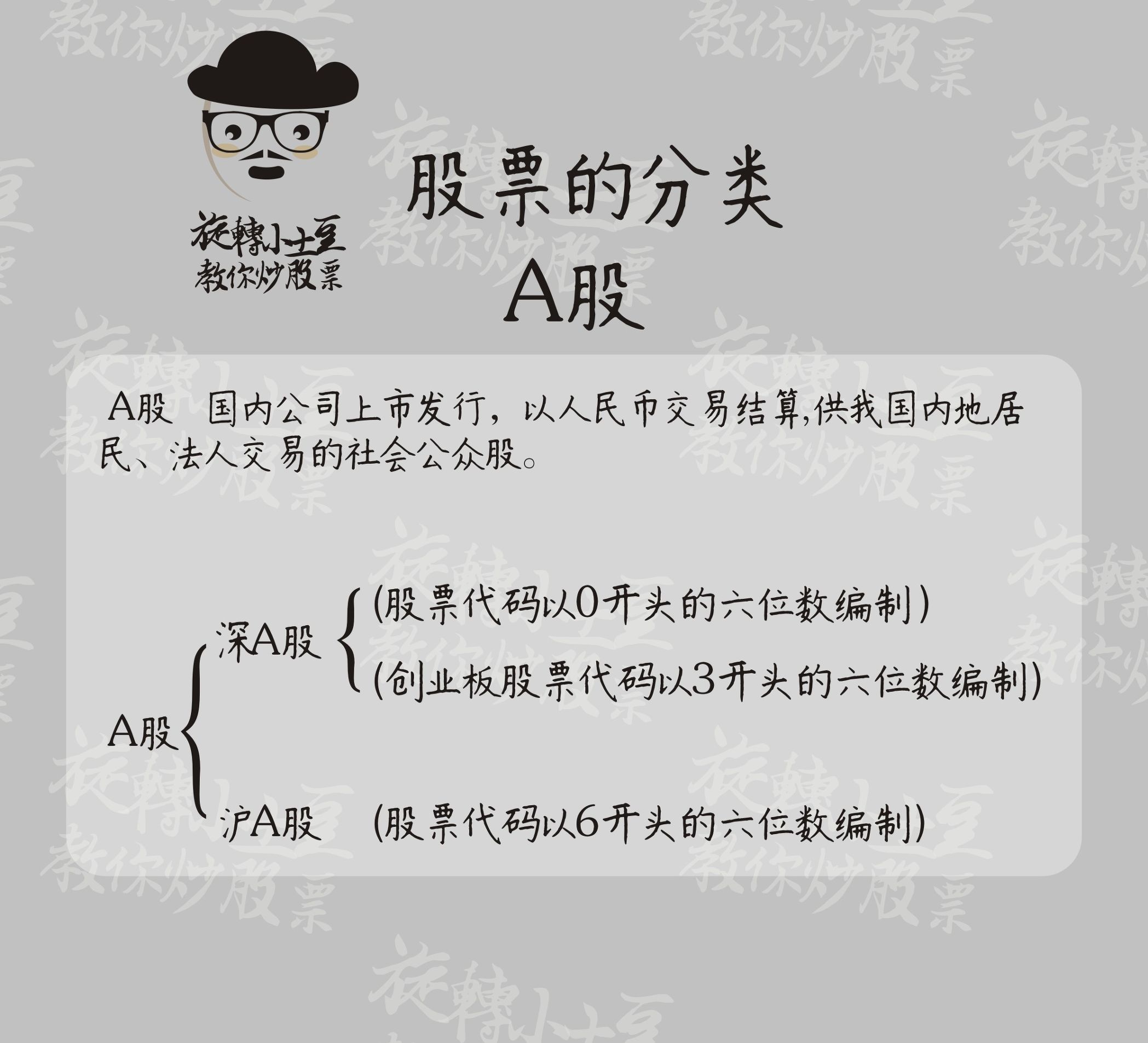 新手炒股从零开始学习股票知识,完全不懂的小白怎么炒股