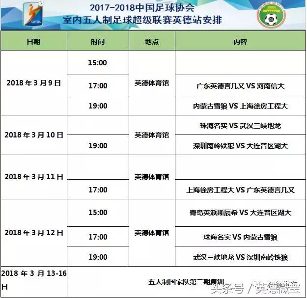 中国五超联赛赛程,国内五超联赛哪里直播回放