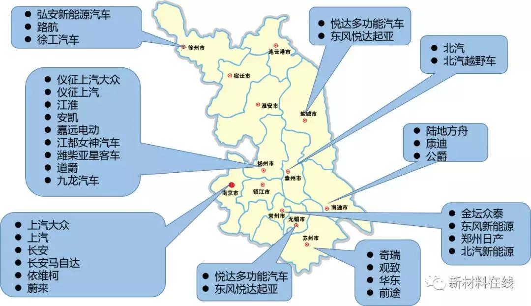 关于汽车,中国到底有多少主机厂?在哪里?科普扫盲
