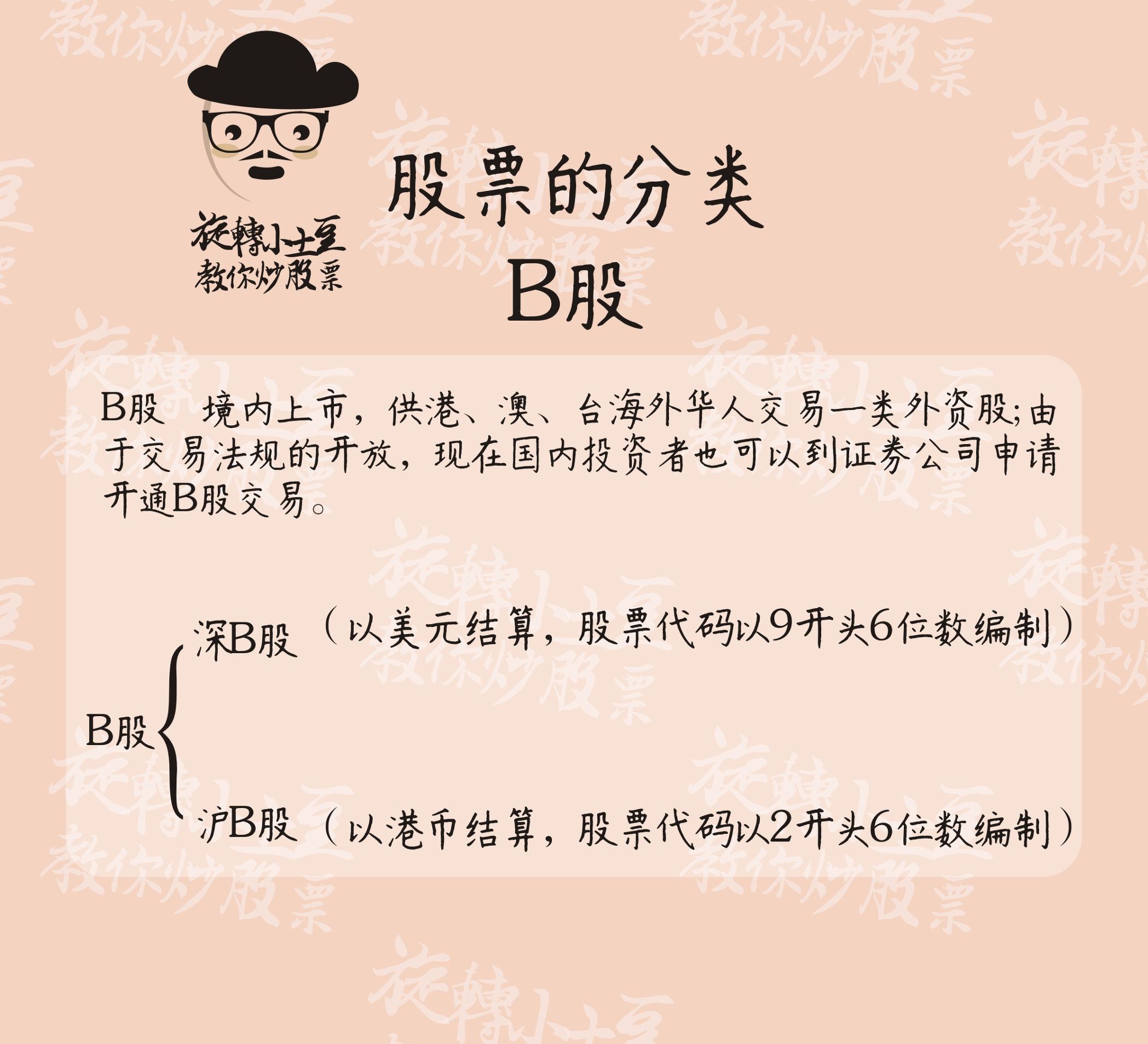 新手炒股从零开始学习股票知识,完全不懂的小白怎么炒股