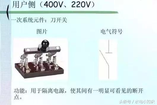 高压配电电气符号图标大全,最全电力配电系统电气符号必收藏