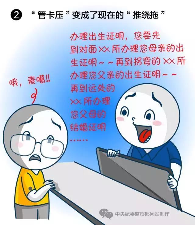 亮了！*纪委中**51张漫画描绘某些官员嘴脸，入木三分！