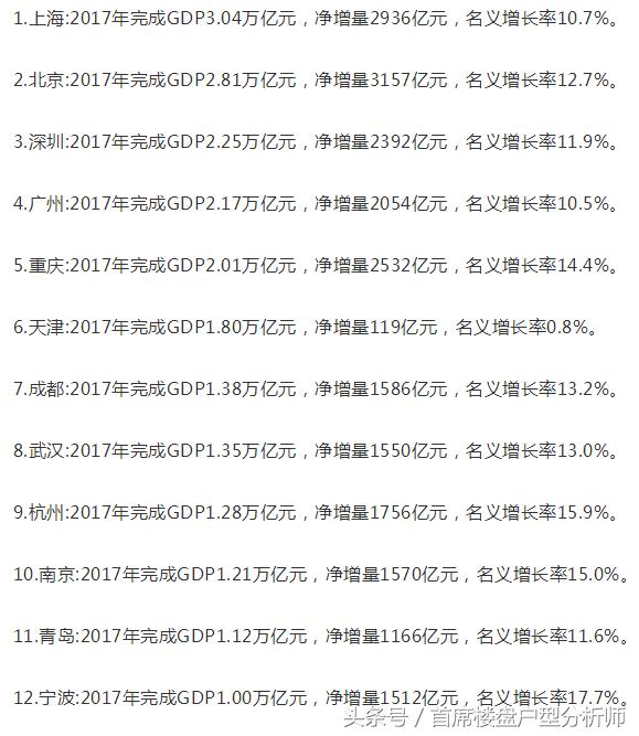 未来几年宁波房价会怎样,宁波未来房价怎么变化