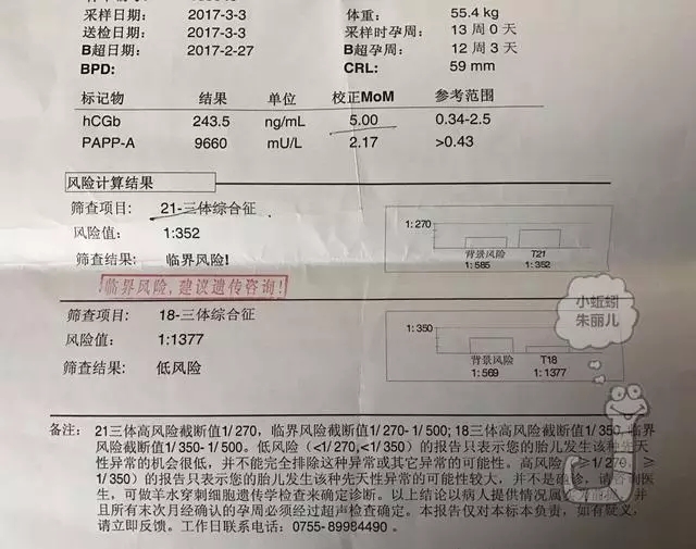 孕妈怀孕后羊水是怎样形成的,孕妈妈收藏