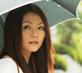 小眼睛拍照如何拍出大眼睛效果,摄影后期可以把暗光拉亮吗