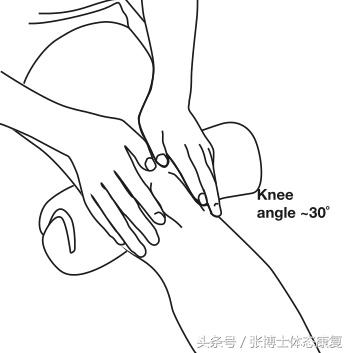 一文读懂前交叉韧带损伤,acl完整康复流程