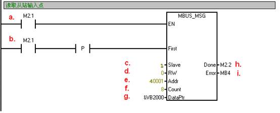 怎么把plc和单片机连起来,单片机怎么跟三菱plc通讯