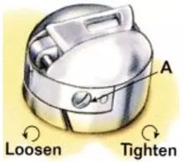 缝纫机底线跳线的原因及解决方法,缝纫机跳线比较严重怎么调整