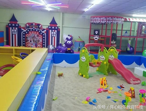 县城开儿童乐园项目加盟,开室内儿童乐园加盟店利润怎么样
