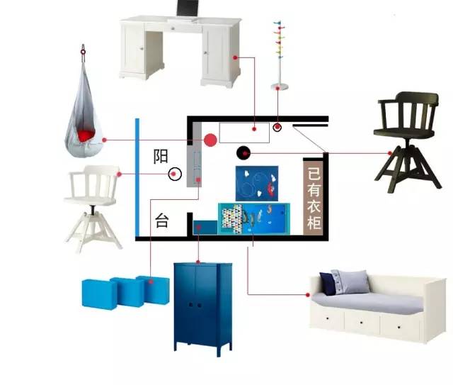 儿童空间收纳整理,怎样做儿童房间又便宜又增加收纳