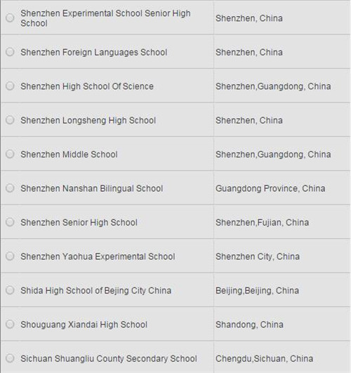 高中毕业再申请美本？你确定你高中母校有CEEB代码么？