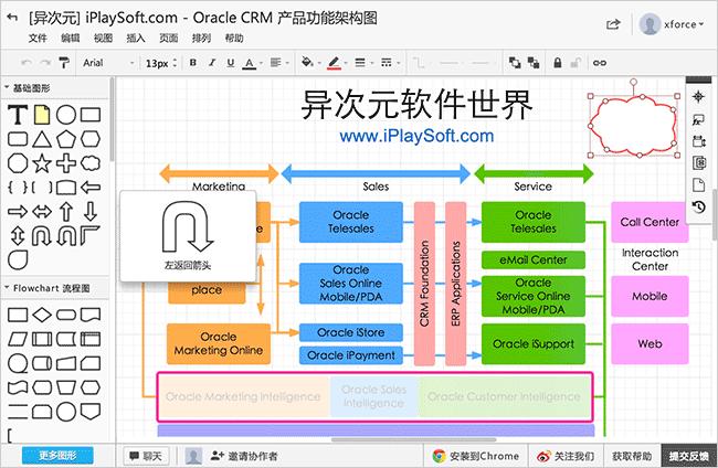 九大免费网站推荐,全网十大良心网站
