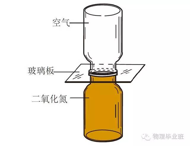 初三物理中考必考知识点归纳图片,中考物理16个必考模型