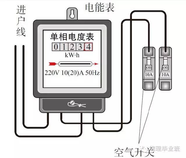 初三物理中考必考知识点归纳图片,中考物理16个必考模型
