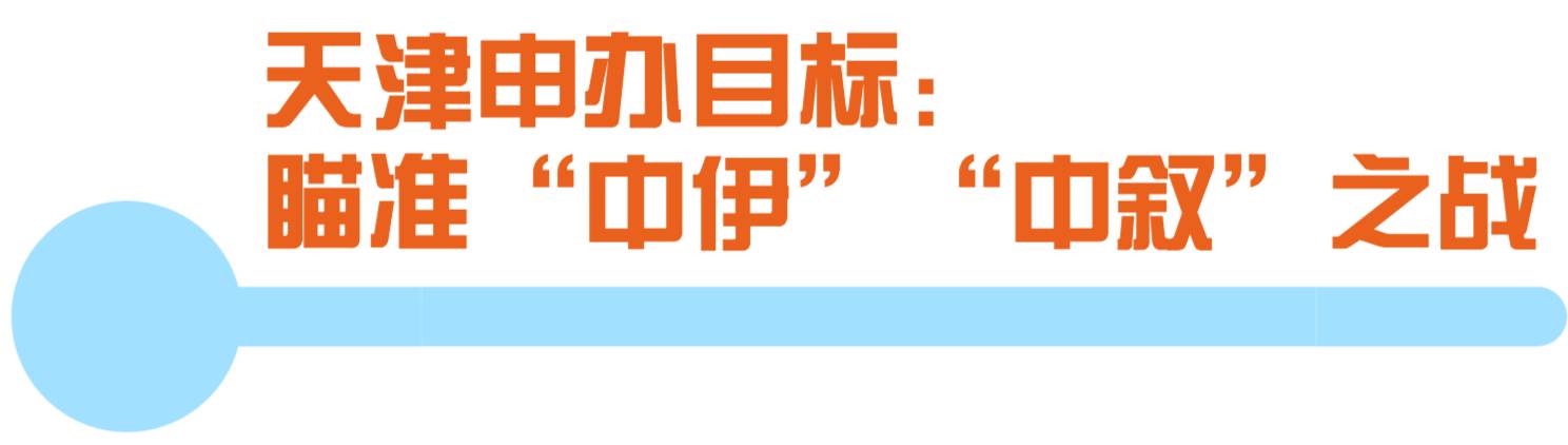 国足世预赛主场会放到重庆吗,世预赛天津国足赛程