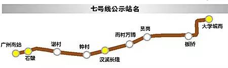 广州超5000亿元项目动工,广州各区重大投资项目2023年