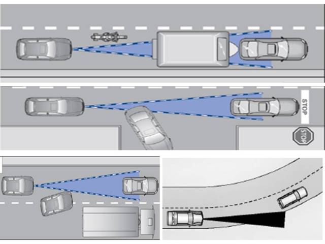 开车不用脚小心死翘翘！扒一扒ACC的那些“天生的缺陷”吧！
