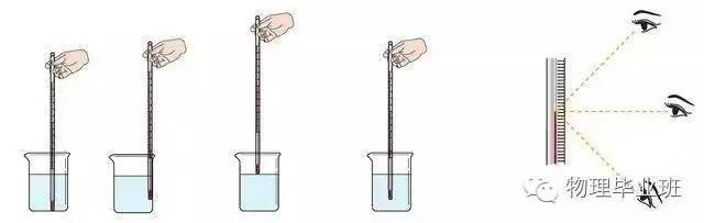 初三物理中考必考知识点归纳图片,中考物理16个必考模型