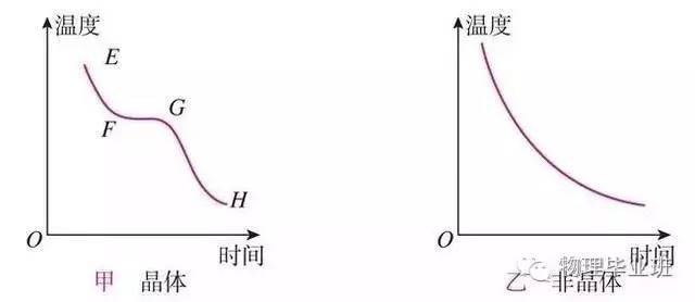 初三物理中考必考知识点归纳图片,中考物理16个必考模型