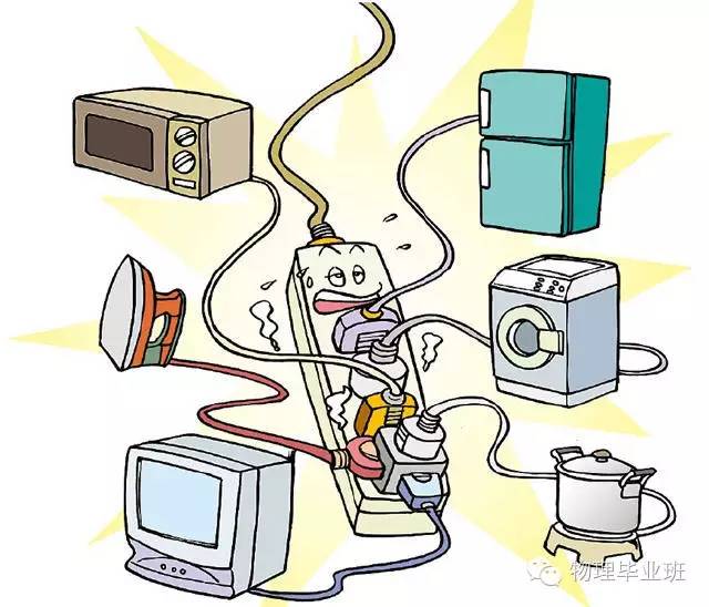 初三物理中考必考知识点归纳图片,中考物理16个必考模型