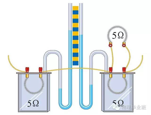 初三物理中考必考知识点归纳图片,中考物理16个必考模型