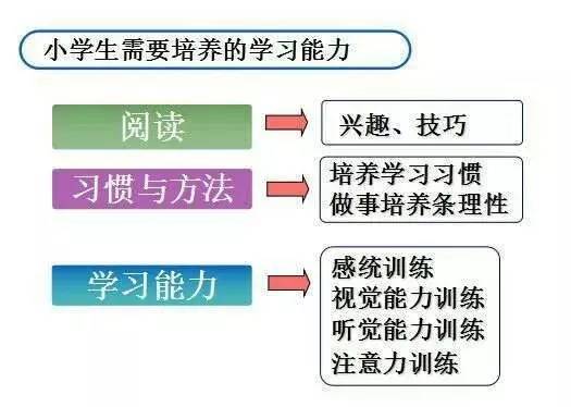 什么样的讲座最吸引家长,什么讲座比较吸引社区人群