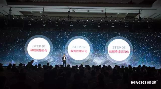 爱数文本泛化,爱数存储怎么样