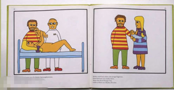 儿童性教育启蒙问题家长如何应对,教育孩子尴尬的事情