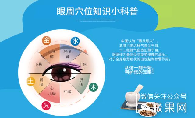 闭上眼，远离屏幕的辐射，让它给你双眼做个“大保健”