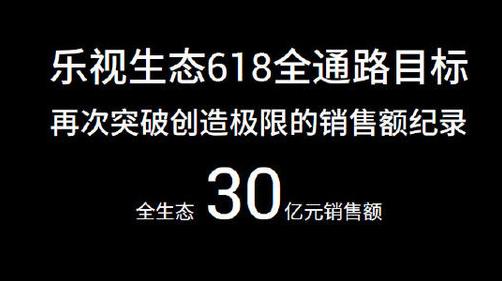 为什么说乐视超级电视像病毒