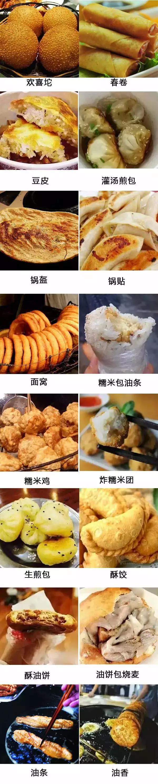 史上最全武汉小吃汇总！再别问在哪里吃什么了！