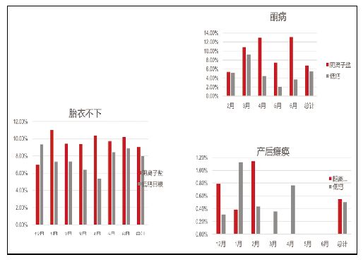 王艳明牛奶,王艳明