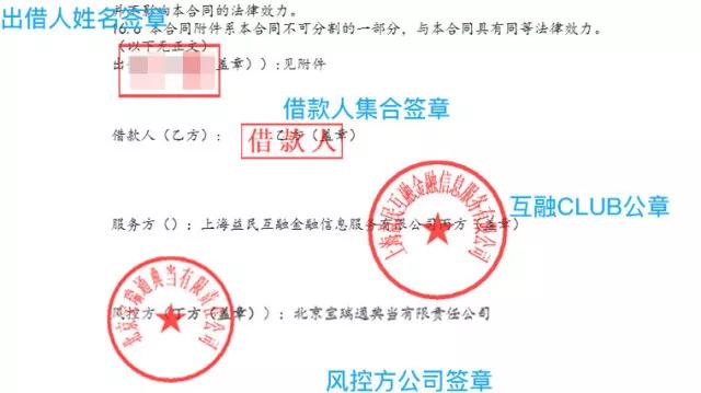 合规的互联网理财平台,互联网金融平台合规