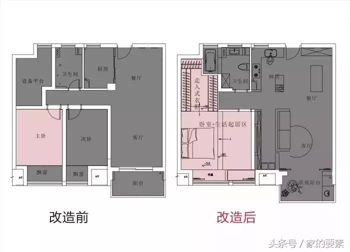老房子改造会遇到的20个问题,90%的家庭遇到的装修难题大解答