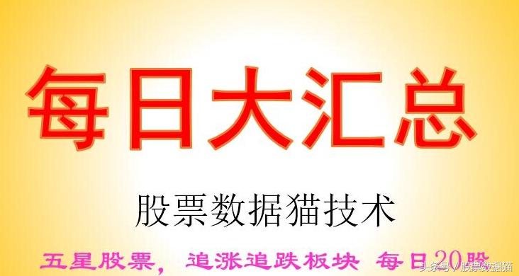 奥维通信，华鹏飞，星源材质，跃岭股份,GQY视讯，金刚玻璃，泰胜风能