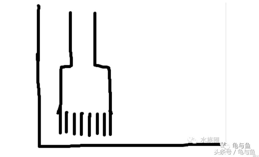 三合一过滤水泵正确用法,三合一过滤泵和潜水泵哪个好