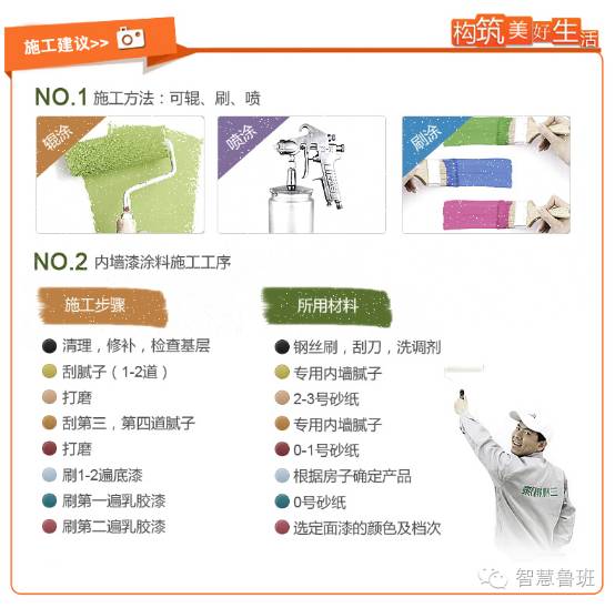 新疆内墙涂料技术交底,内墙涂料施工方案范例