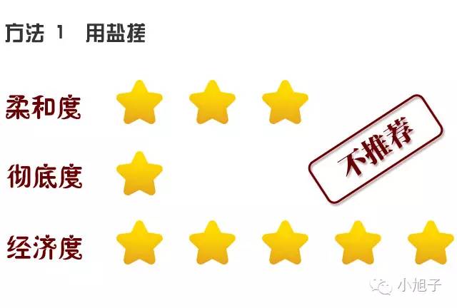 顽固草莓鼻怎么改善,消除草莓鼻的最快方法美容院