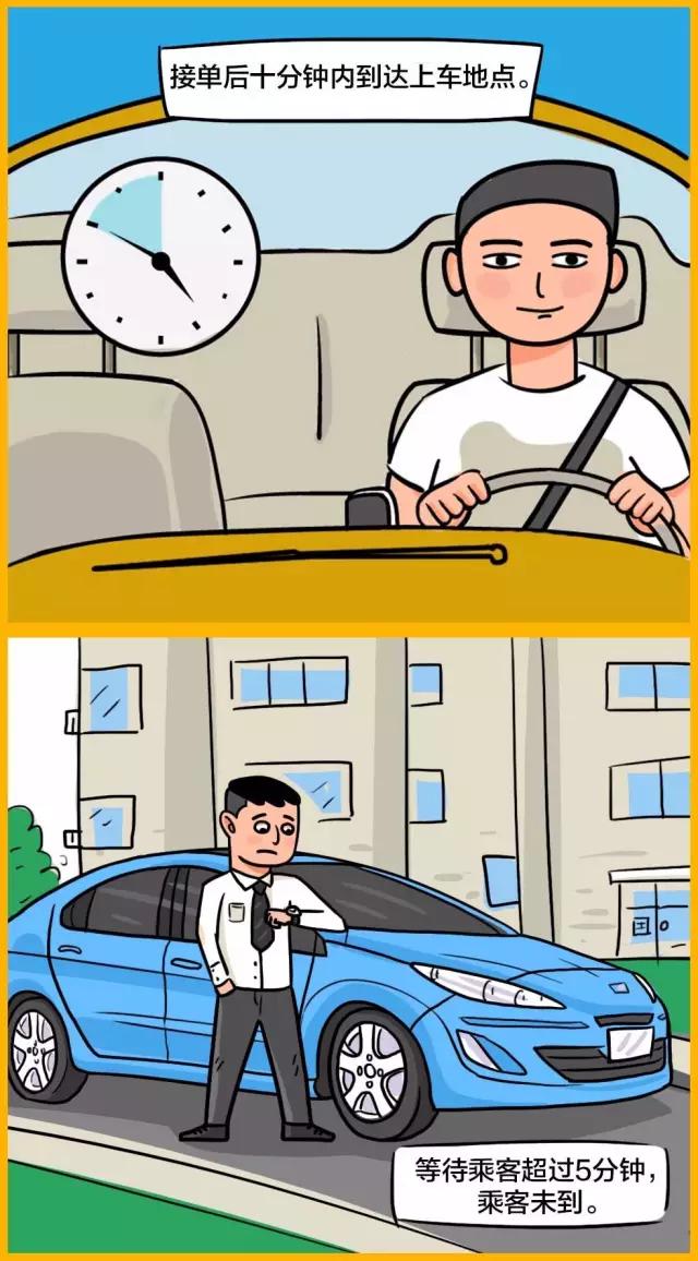 取消订单最简单方法,快速取消订单的方法