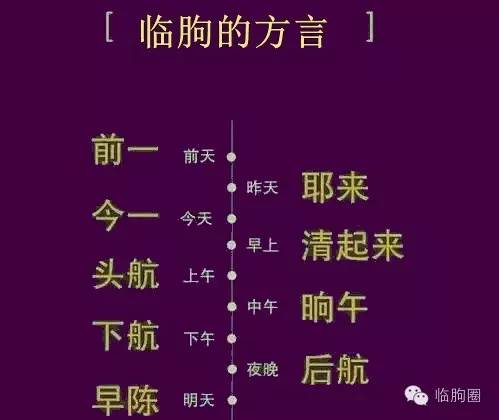 临朐话真地道,说几个方言证明你是临朐人